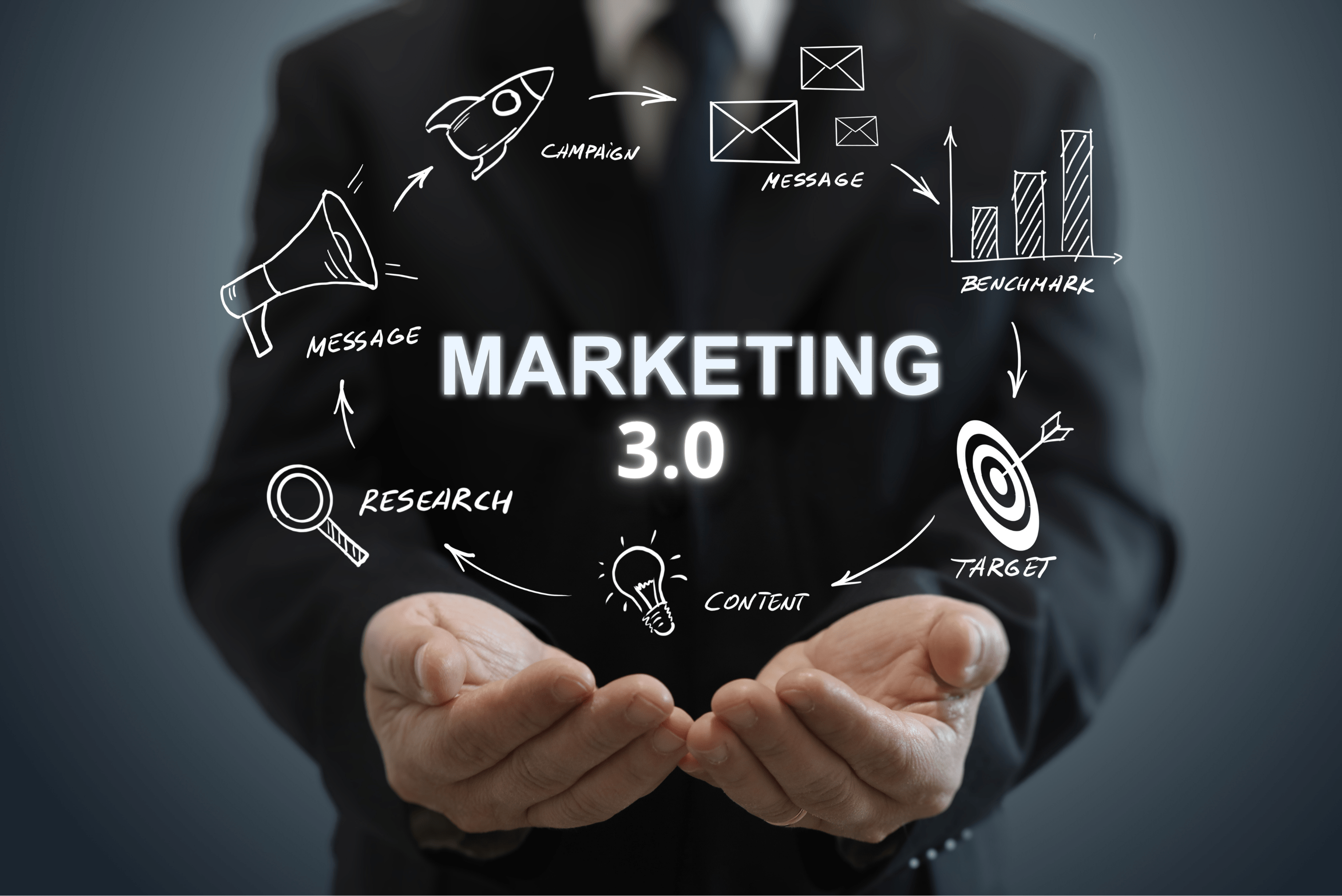EUFCD (9215) - Marketing 3.0